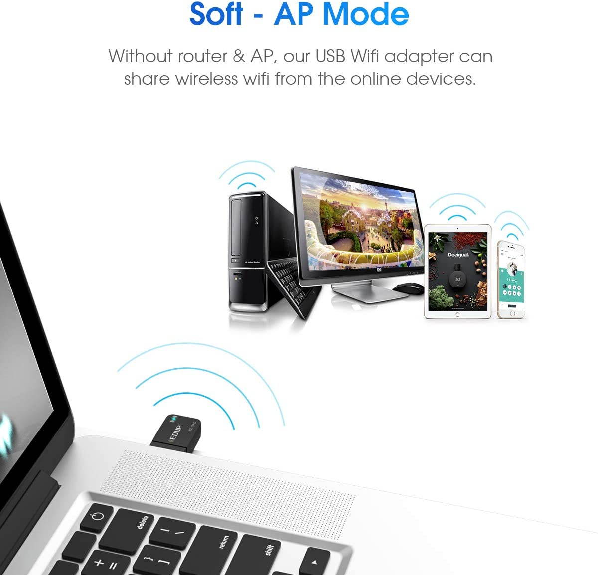 Mini USB WiFi Adapter 1300Mbps EDUP USB 3.0 WiFi Dongle 802.11 ac Wireless Network Adapter with 2.4GHz/ 400Mbps 5.8GHz/ 867Mbps with Built-in Antenna for Windows 10/7/8/8.1/XP Mac OS X 10.6-10.15.3