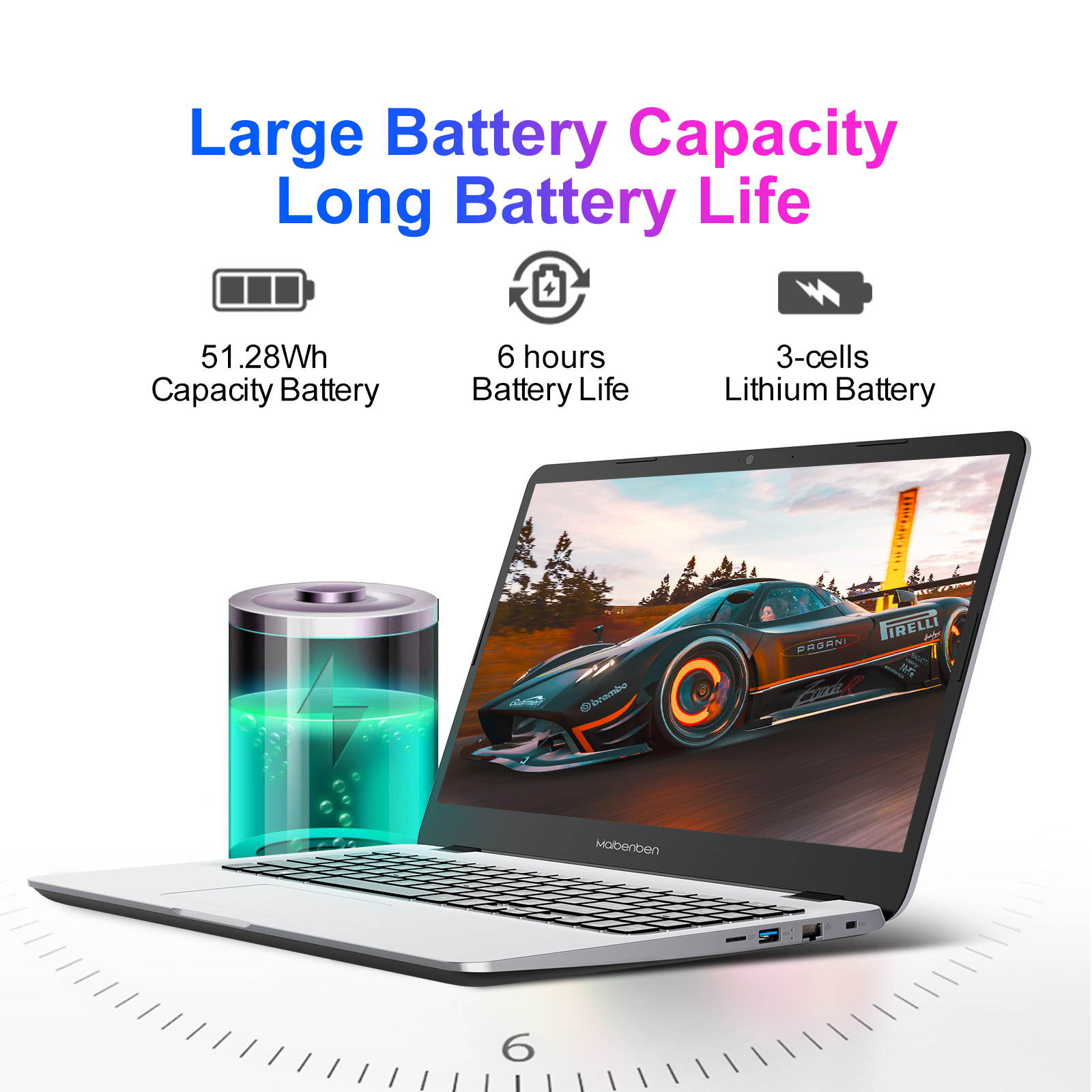 [Local Warranty] MAIBENBEN Laptop MaiBook M543 Ryzen 5 Laptops 15.6" ADS Screen 7nm AMD Ryzen 5 4500U AMD Radeon Graphics 8G DDR4 RAM 512 GB PCI-E SSD+HDD Genuine Windows 10 R5 Notebook Computer