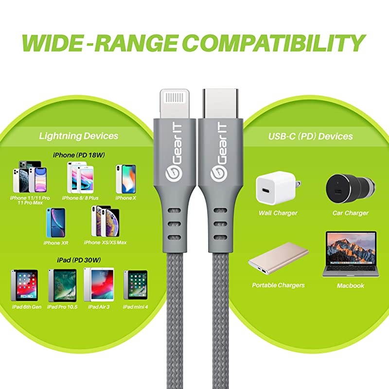 2Pack Lightning to USBC Cable 6ft Mfi Certified Nylon Braided Fast Charging Cable for iPhone 1212 Pro12 Pro Max1111 Pro11 Pro Max12 MiniXRXS MaxXSX iPad Power Delivery Silver