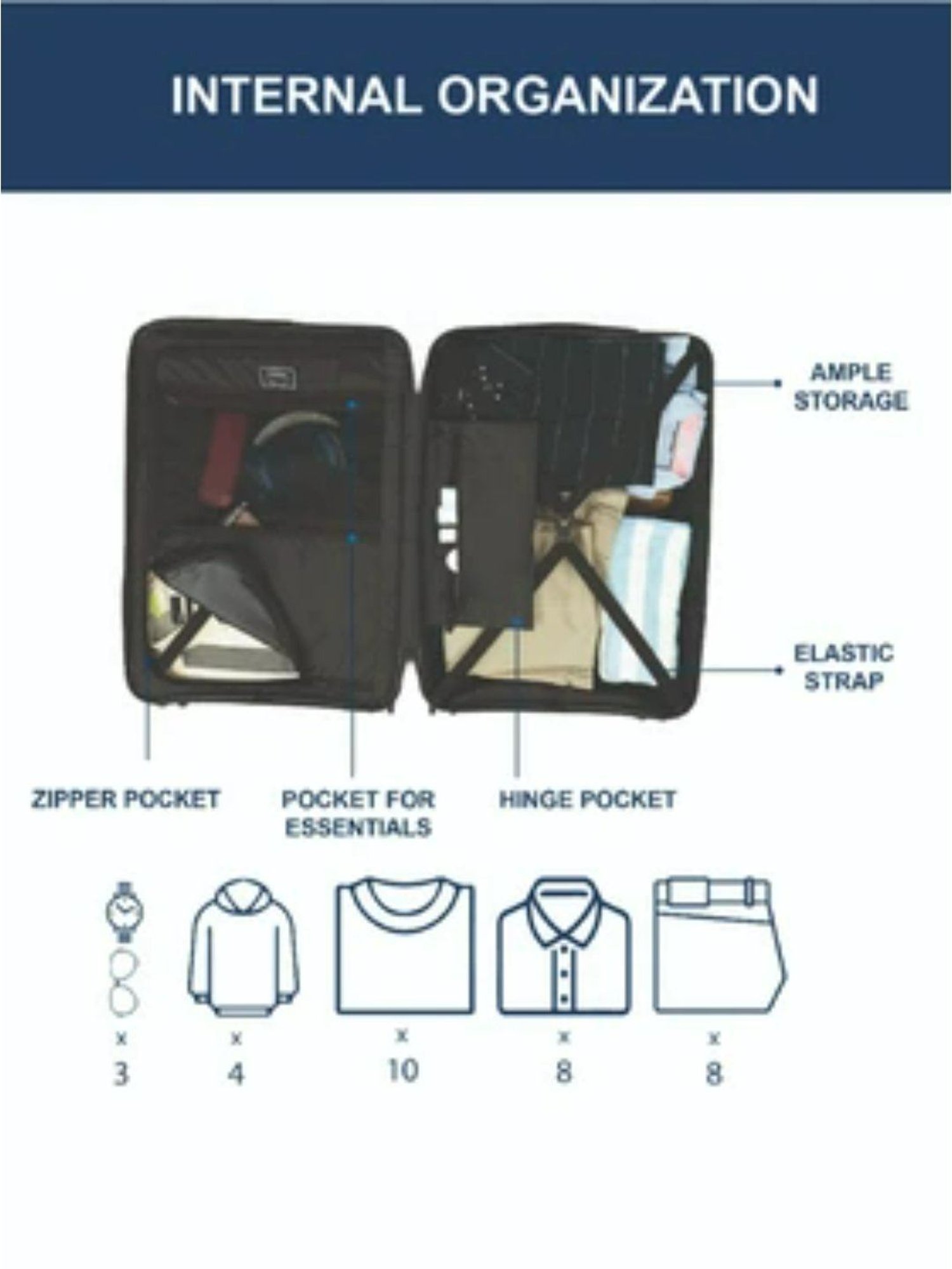 Carriall Grey 8 Wheel Large Hard Checked Luggage - 52 cm