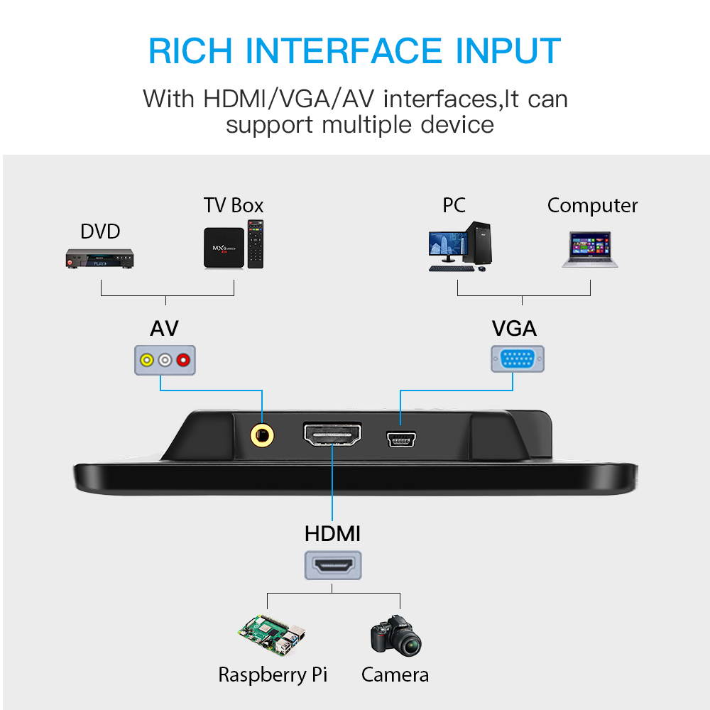 10''LCD Monitor 140&deg;for Car Office Home Security HDMI VGA with Remote Control