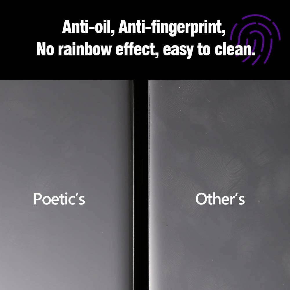 For Galaxy Tab A 8.0-inch 2018 Screen Protector,Anti-fingerprint Tempered Glass