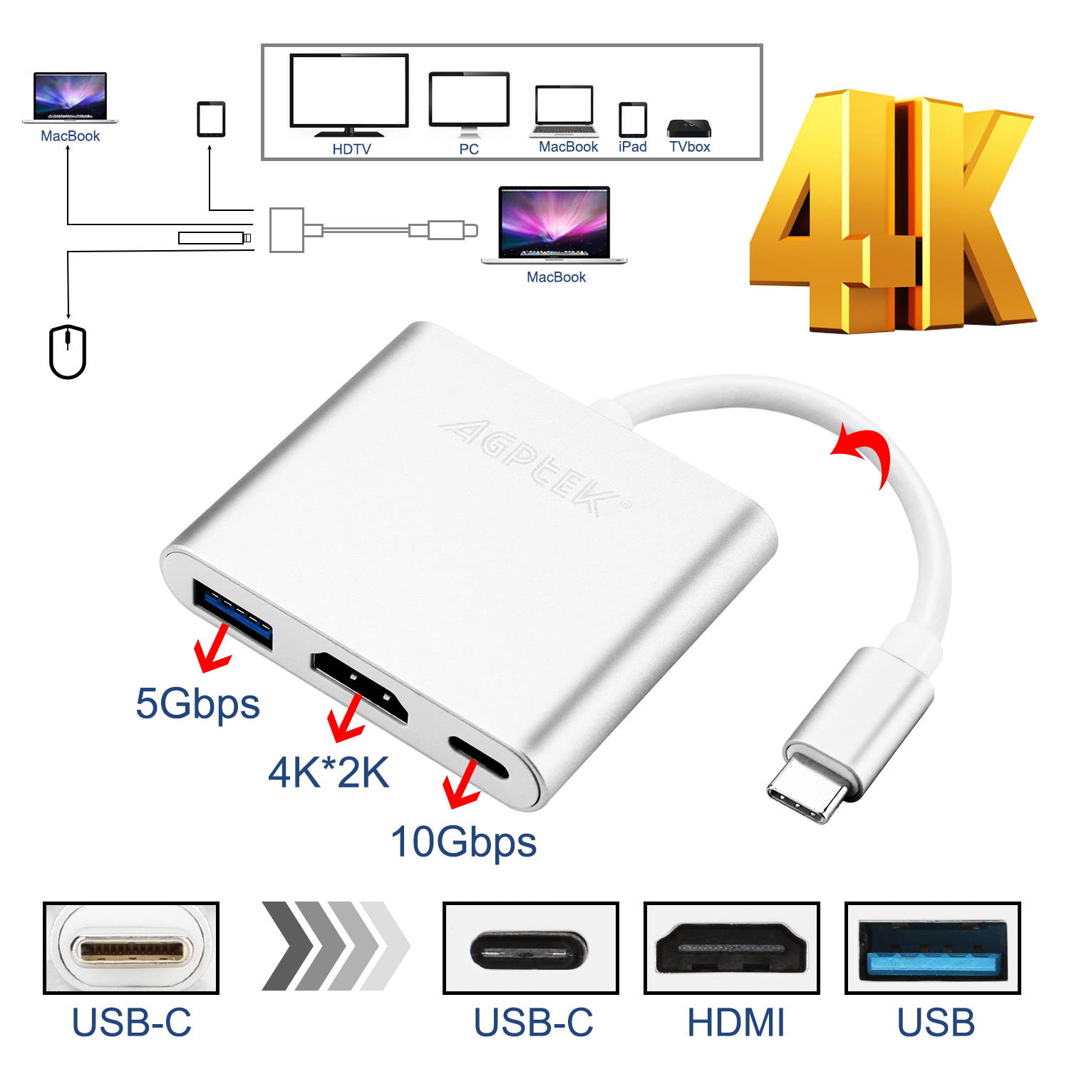 Type C USB 3.1 to USB-C 4K HDMI USB 3.0 Adapter 3 in 1 Hub For Macbook Pro