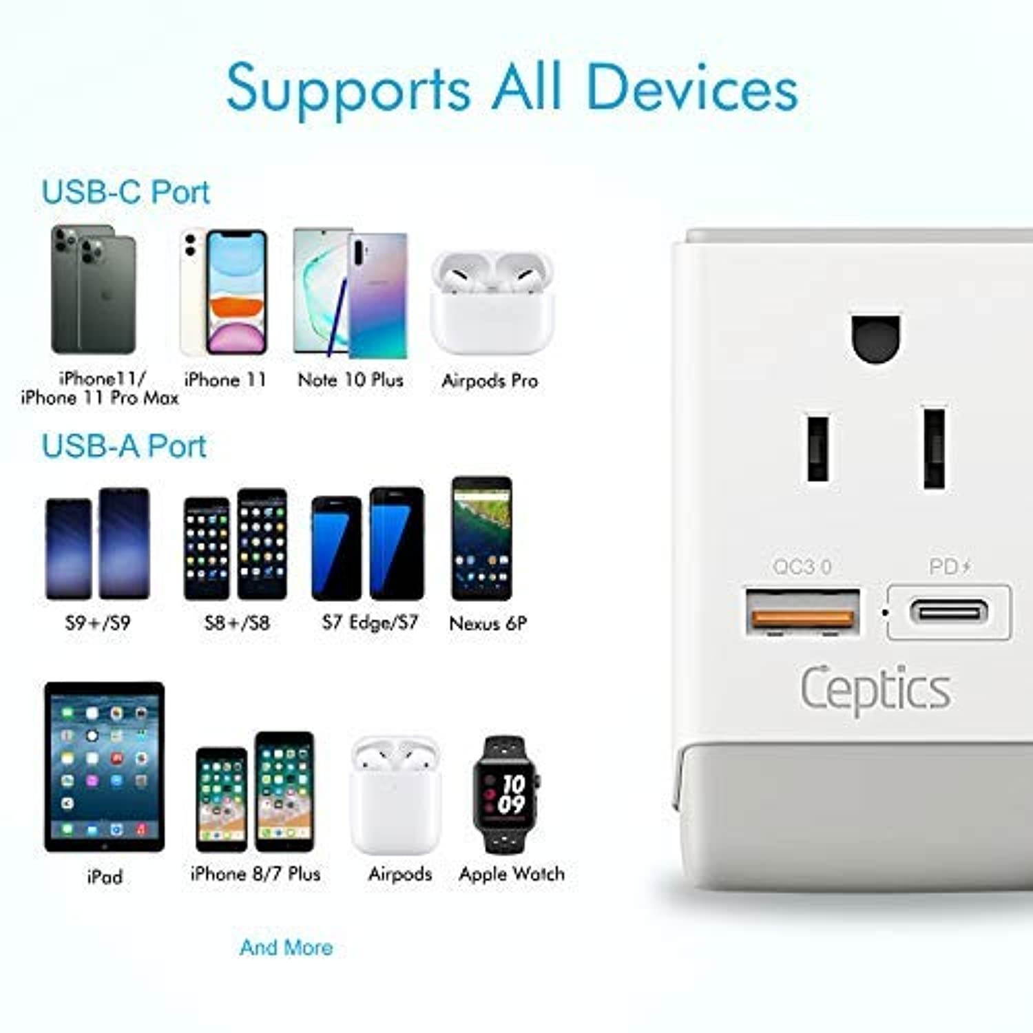 European Travel Power Plug Adapter QC 3.0  and  PD by Ceptics, Safe Dual USB  and  USB-C - 2 USA Socket - Compact  and  Powerful - Use in Greece Italy Switzerland Turkey Portugal - Type C AP-9 (AP-9C)