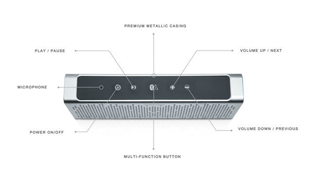 Turcom TITAN PORTABLE OUTDOOR BLUETOOTH METAL SPEAKER IPX5-RATED
