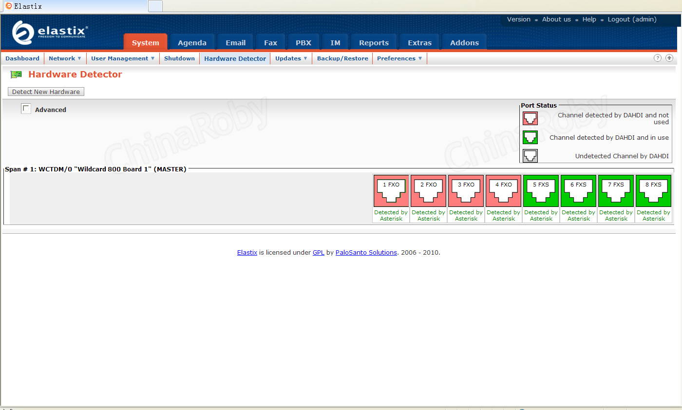 PCI-E Card Asterisk Card AEX800 with 4FXO+4FXS ports,Analog Board Asterisk Board Voice Board tdm800p,tdm800 aex410 a800e for VoIP PBX Appliance IP PABX System