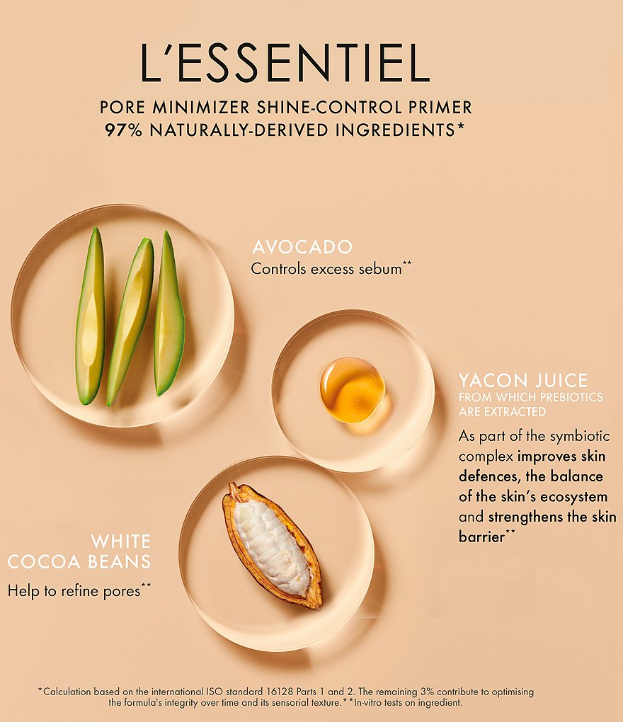 Guerlain L'Essentiel Pore Minimizer and Shine Control Primer