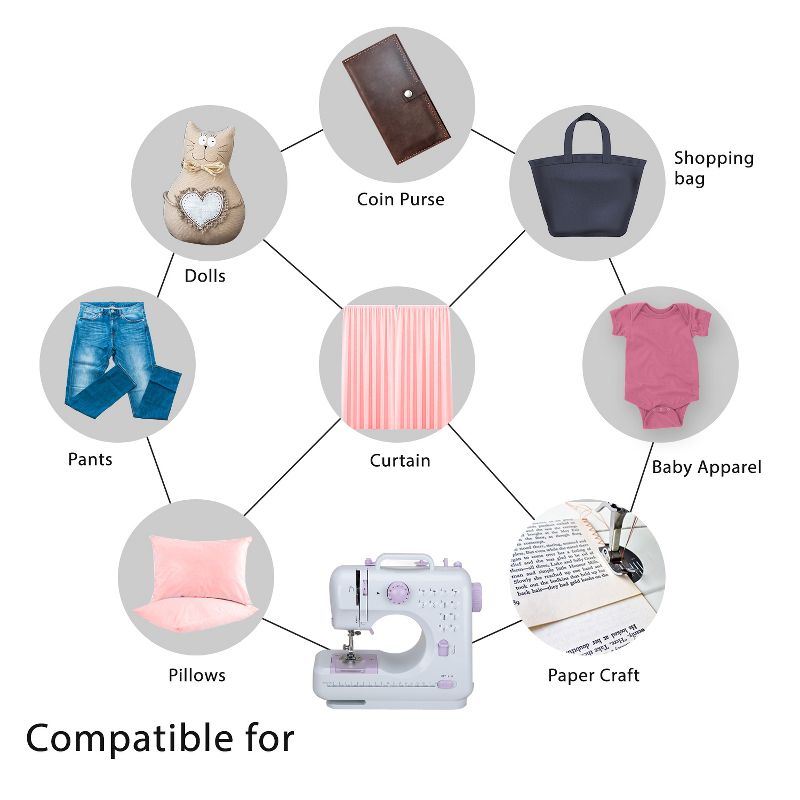 Dartwood Portable and Multifunctional Household Sewing Machine with 10 Stitching Modes, Battery Powered or AC Outlet Powered (Batteries Not Included)