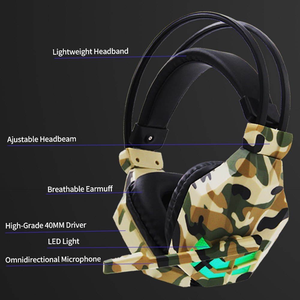 SY850MV Gaming Headset 3.5mm Wired Over Ear Headphones Noise Canceling E-Sport Earphone with Mic LED Light Volume Control AUX+USB for Desktop PC