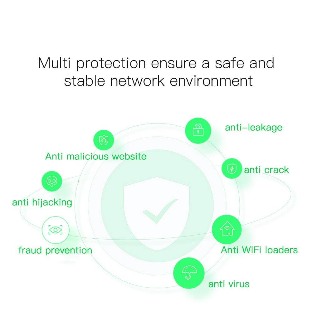 Original Xiaomi MI WiFi Wireless Router 3G with 4 Antennas