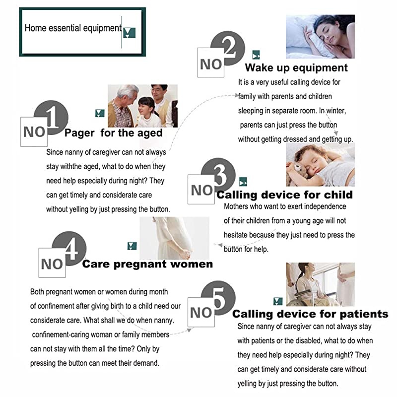 Caregiver,Caregiver Smart Personal Pager System Emergency Care Alarm Call Button Nurse Alert System -500+ft Operating Range (1 in 1)