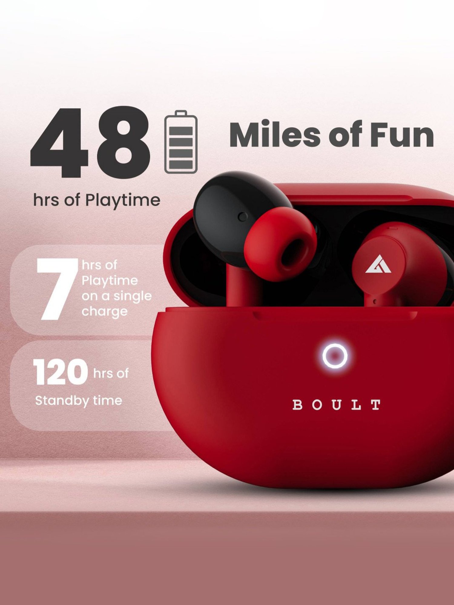 Boat Airdopes Sonik BT Earbuds with 60Hrs Playback & ENx Technology (Thunder Black, True Wireless)