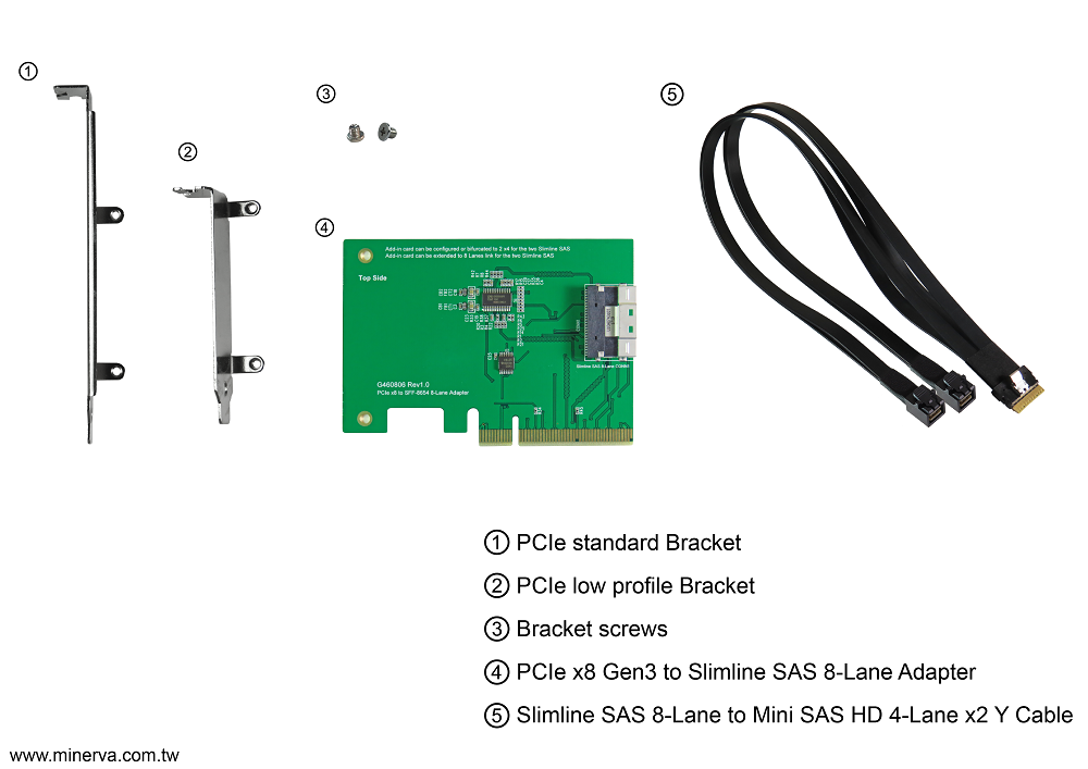 PE0804 - PCIe Gen3 8-lane to Slimline SAS (SFF-8654 8i) Add-in Card(AIC) with Slimline SAS 8-Lane to Mini SAS HD 4-Lane x2 Y Cable KIT