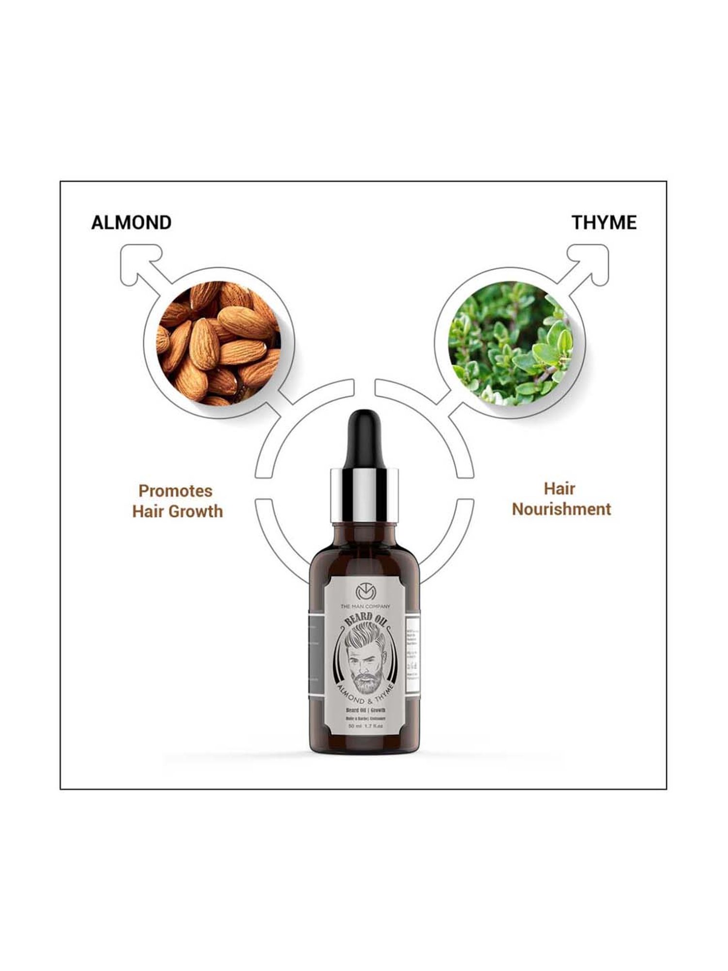 Man Arden 7X The Woods Beard Oil - 30 ml