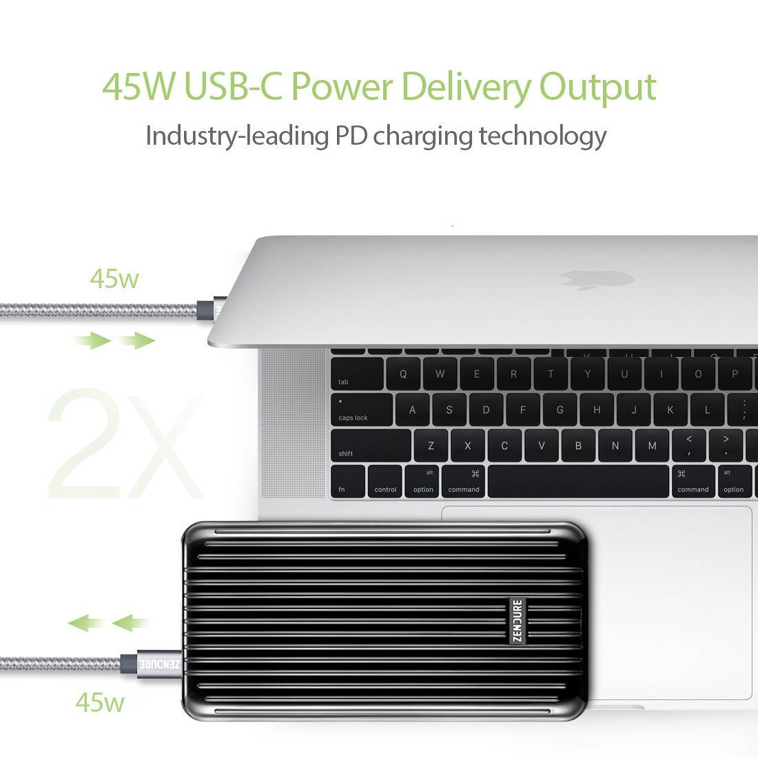 Zendure A6PD 20,100 mAh Portable Charger with USB-c input/output - Black