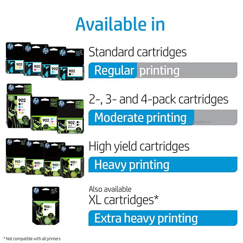 902XL | Ink Cartridge | Cyan | T6M02AN