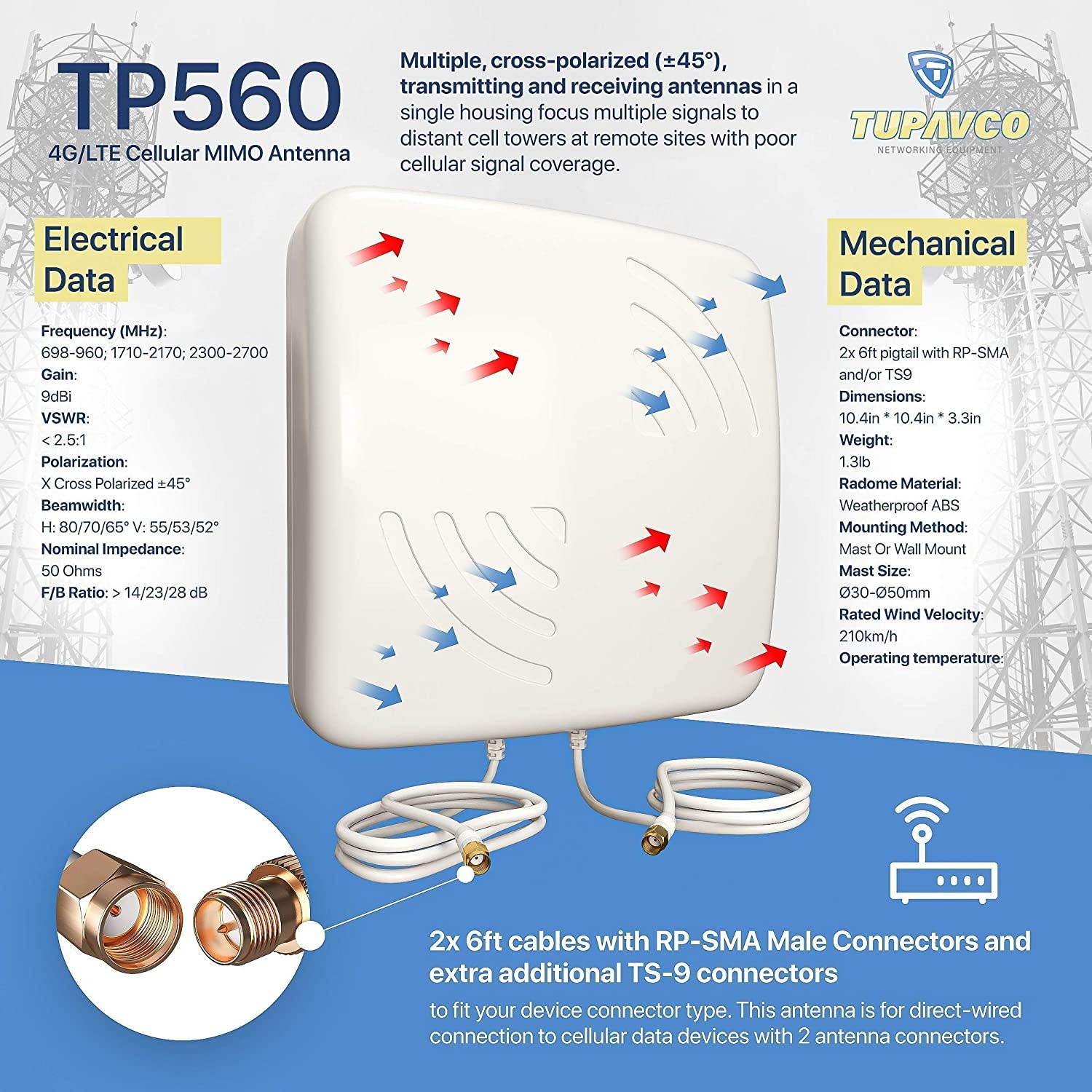 MIMO Cellular 9dBi X-POL 4G/LTE Antenna with Pole Mount 10 inch Length - 1.5" Mast Diameter (Mounting Hardware Included) - Tupavco TP560 w/Tupavco TP570