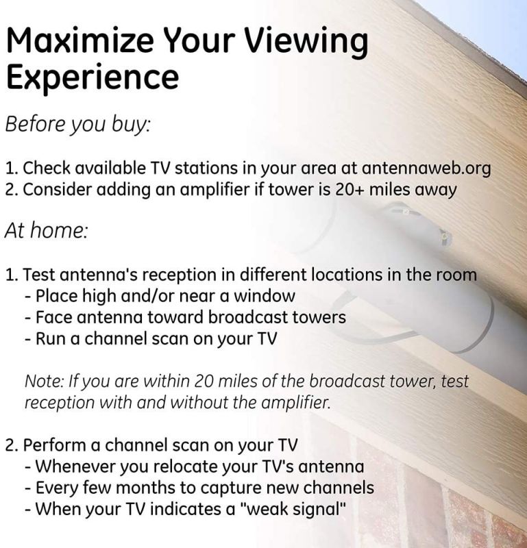 GE Outdoor / Attic Mount Amplified TV Antenna, Long Range, Supports 4K 1080P VHF UHF, 60 Mile Range, Amplifier Signal Booster, Digital HDTV Antenna, 34560