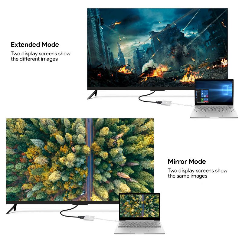 Dartwood 3-in-1 USB Type C Hub, Type C to HDMI Converter Adapter, 4K Multiport USB 3.0 + USB-C Port for MacBook, Chromebook, Nintendo Switch