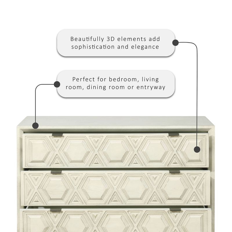 Matilda Console Cream - Powell Company