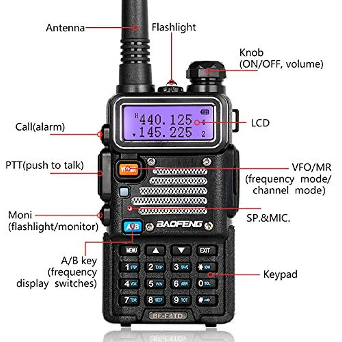 BaoFeng Radio High Power Upgraded Baofeng UV-5R Ham Radio Handheld Two Way Radios with TIDRADIO-771 Antenna Baofeng Walkie Talkies (5 Pack)
