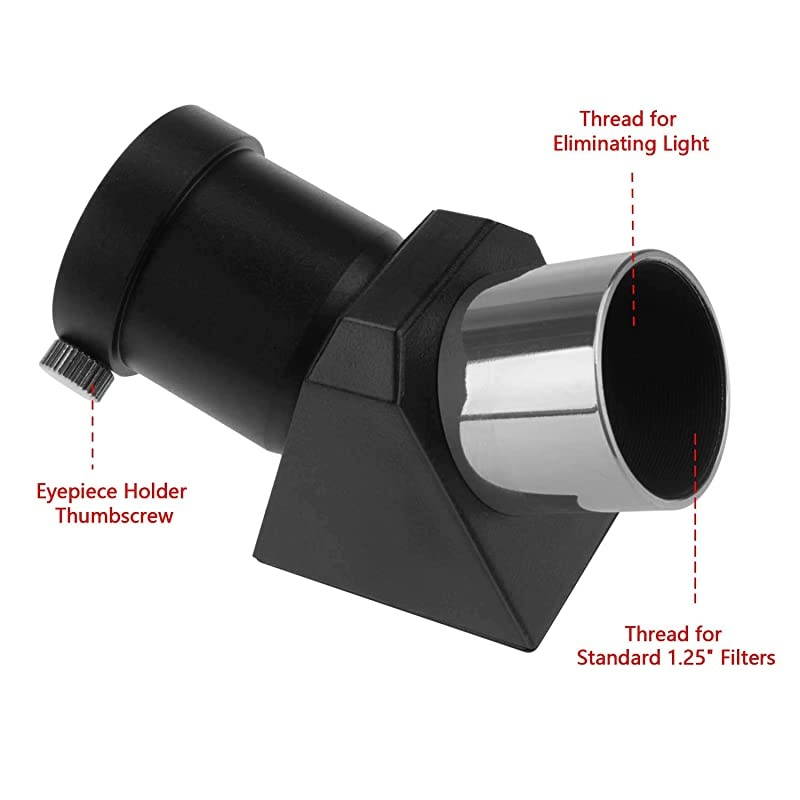 125quot 45Degree Diagonal Prism Optical Prism Inside Rather Than a Mirror which Makes Your Image Clear and Sharp