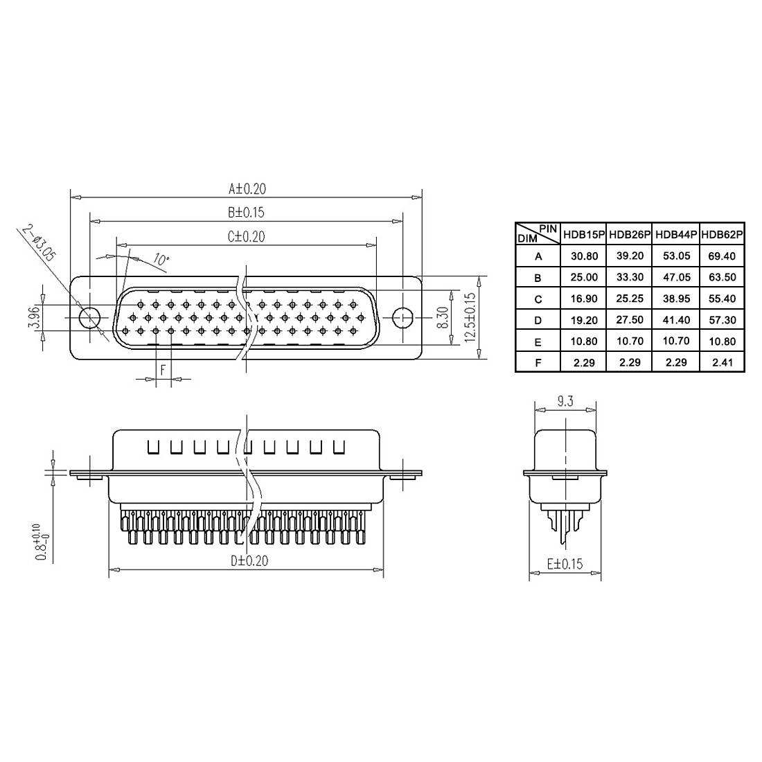 D-sub Connector Male Plug 15-pin 3-row Port Terminal Breakout for Mechanical Equipment CNC Computers Blue Pack of 10