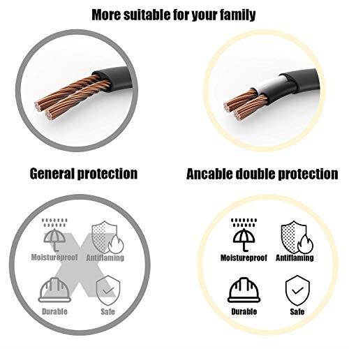 TV Power Cable  6Feet 18AWG 90 Degree Angled 2Prong to LShaped C7 Power Cord for         LED Flat TV Sky Box Sky Plus+ HD Box