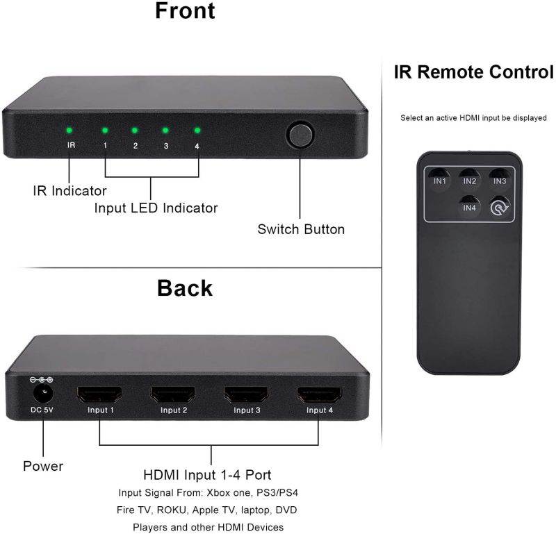 HDMI Switch 4K, 4 Ports HDMI Switcher 4 Input 1 Output 4K@60Hz/2K/1080P/3D with IR Remote Control Full HD 1080P HDCP Switcher 3D for HDTV PS3 PS4 BLU-Ray DVD TV Projector