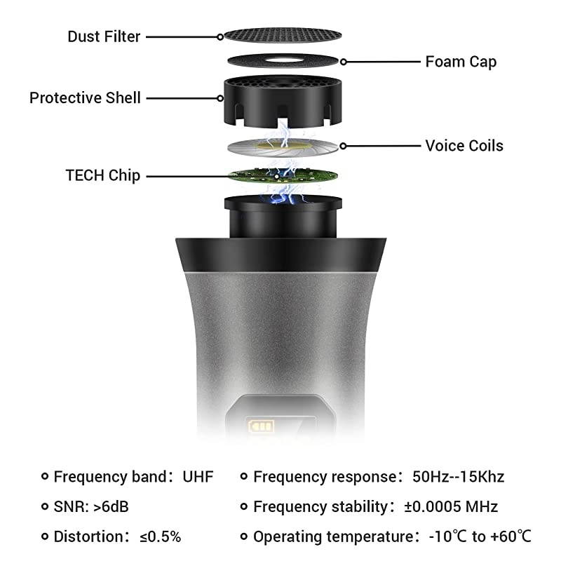 Wireless MicrophoneMetal Dual Professional UHF Cordless Dynamic Mic Handheld Microphone System for Home Karaoke Meeting Party Church DJ Wedding Home KTV Set 200ftTW820