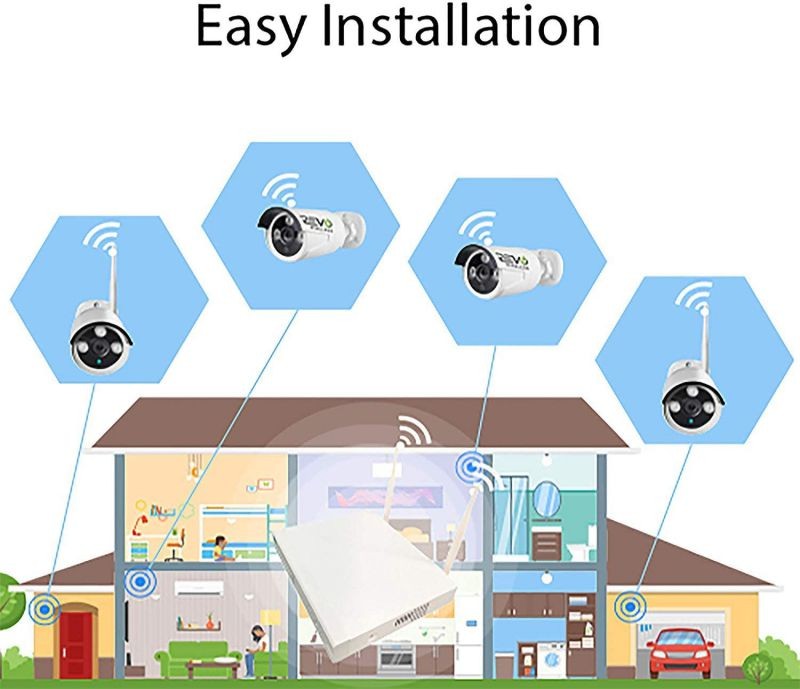 Revo America Wireless 4 Ch. NVR Surveillance System with 4 HD Wireless Bullet Cameras