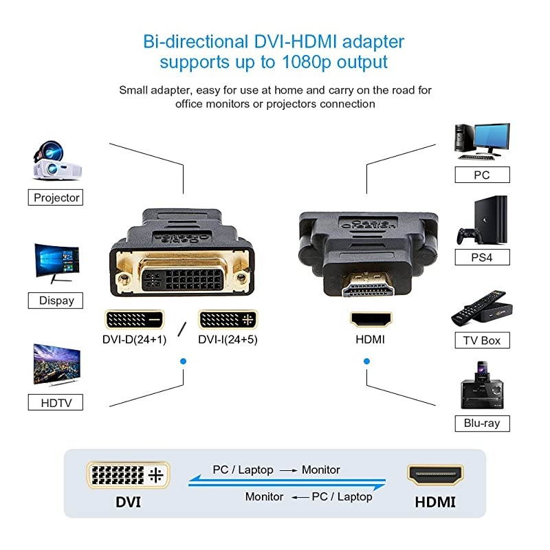 HDMI to VGA  GoldPlated HDMI to VGA Adapter Male to Female Compatible for Computer Desktop Laptop PC Monitor Projector HDTV Chromebook Raspberry Pi Roku Xbox and More Black