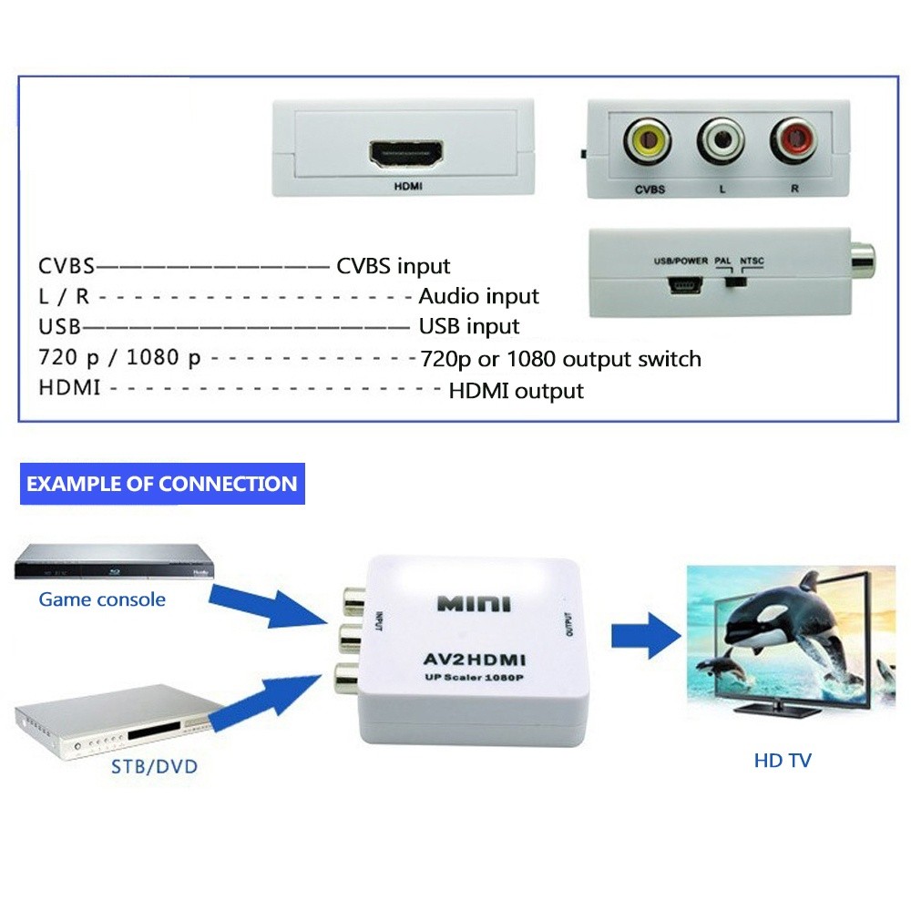 to AV Converter to RCAto AV 1080P to 3RCA CVBS AV Composite Video Audio Converter Adapter Supports PALNTSC with USB Charge Cable for PC Laptop HDTV DVD to AV Black