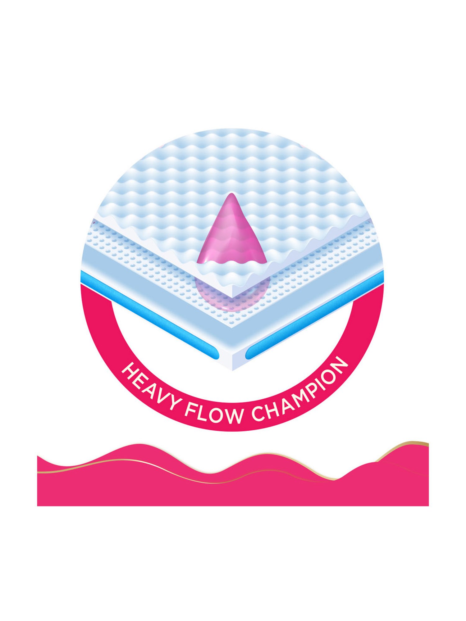 Paree Prima Ultra Soft Sanitary Trifold XXL Pads for Women - 20 Pcs Each (Pack of 2)