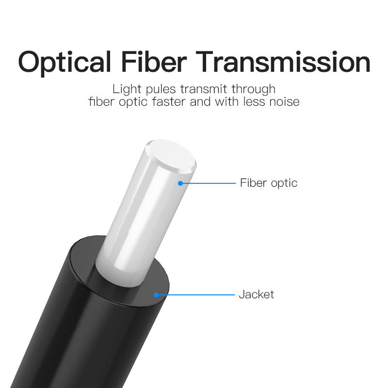 com 6 ft 18 m Digital Optical Audio Cable Toslink Digital Optical SPDIF UltraThin MaleMale Optical Audio Cable THINTOS6
