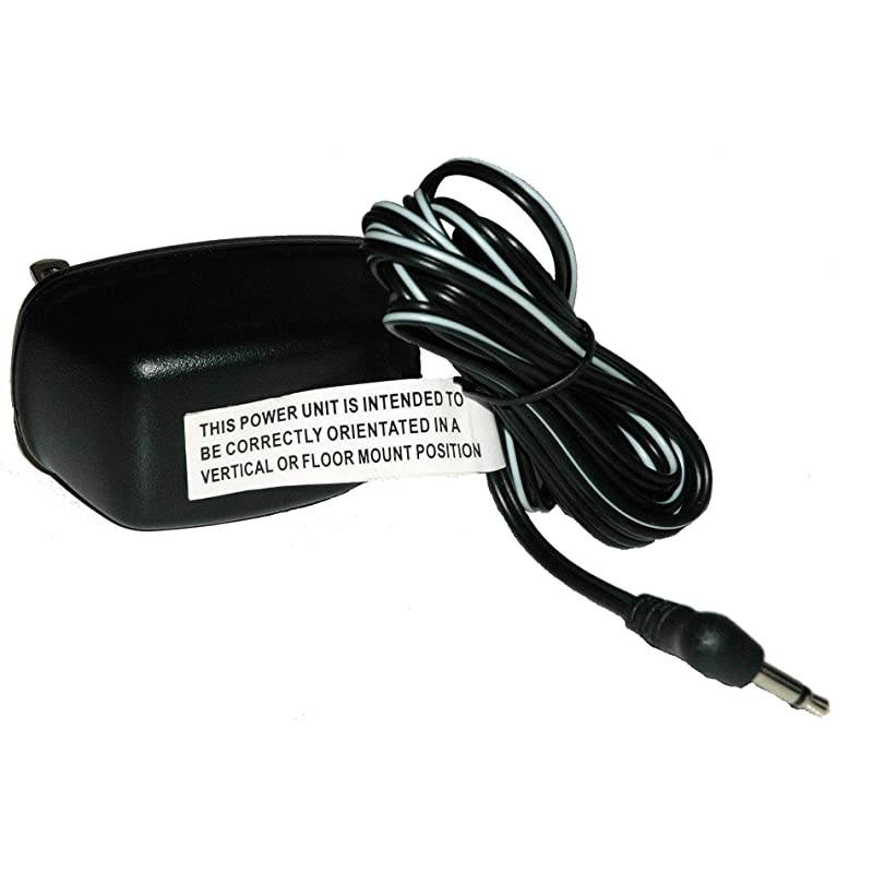 WS-007 - RF Modulator RCA/S-Video to Coax Video Converter
