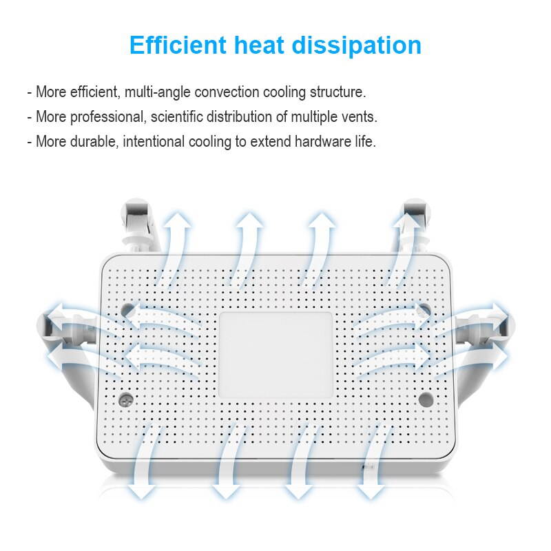 wifi router for 3g usb modem 1200mbps wireless vpn router 4*Lan and 1*Wan ports and 4 high gain antenna 2.4ght