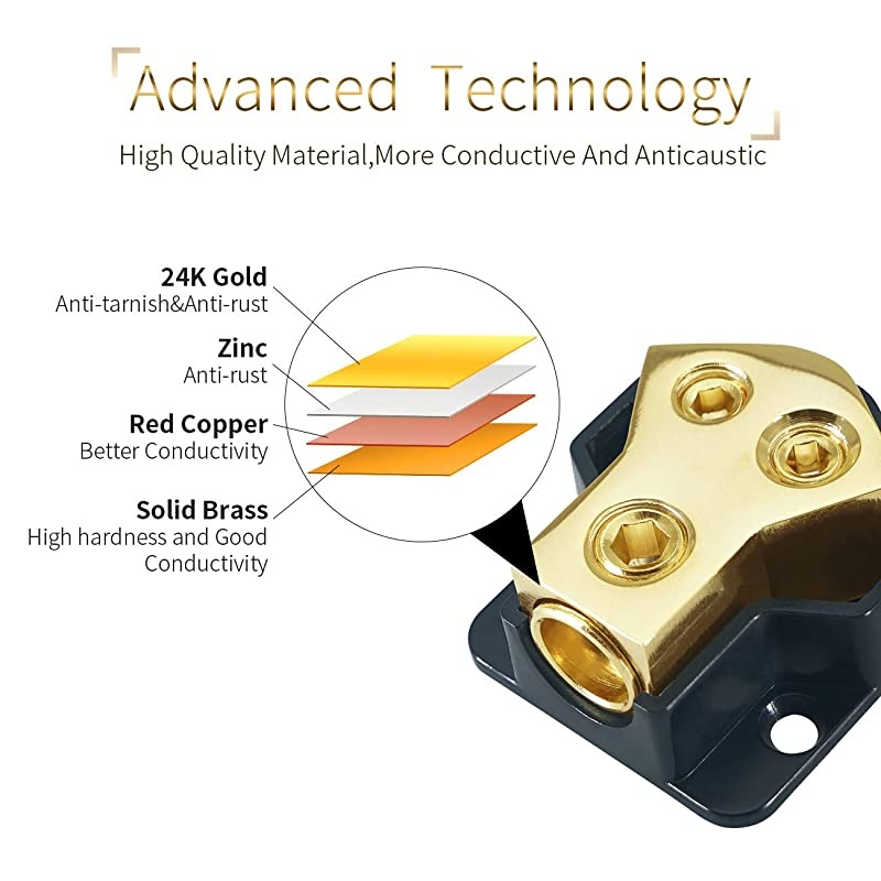 024 Gauge in 4810 Gauge AWG Out Amp Power Distribution Block for Car Audio Splitter2 Way Outputs Power Distributor Block Fuse Holder2 Pack