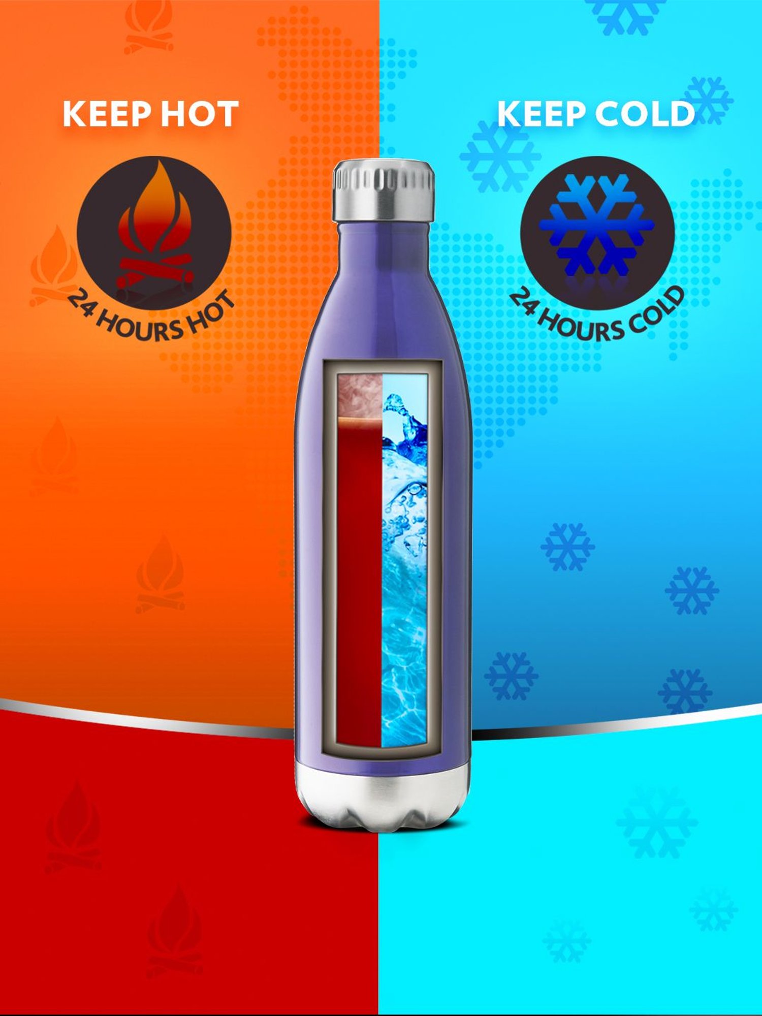 Borosil Blue Stainless Steel Hydra Bolt Trans Vacuum Insulated Flask Water Bottle - 1L