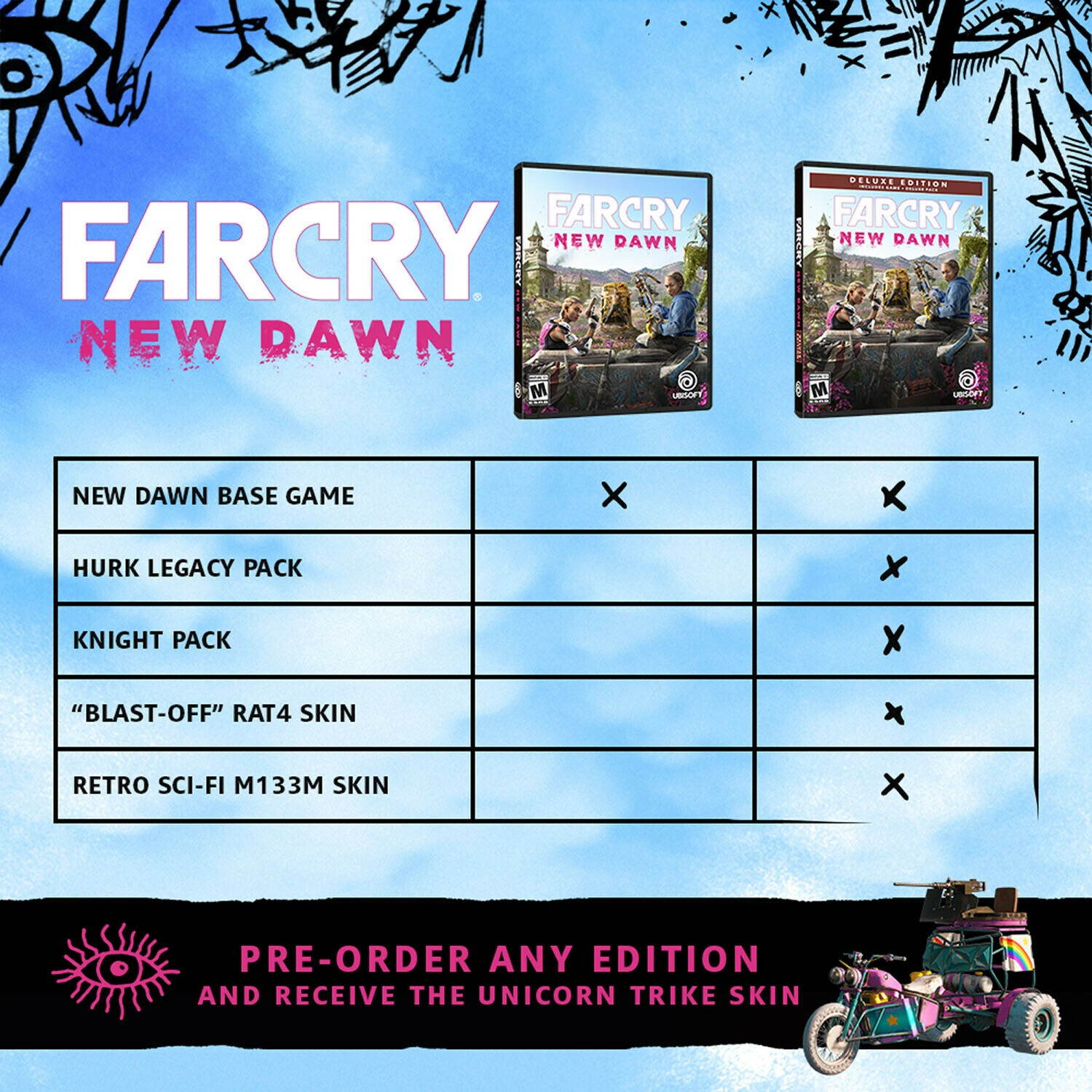 Far Cry:  Dawn Xbox One []