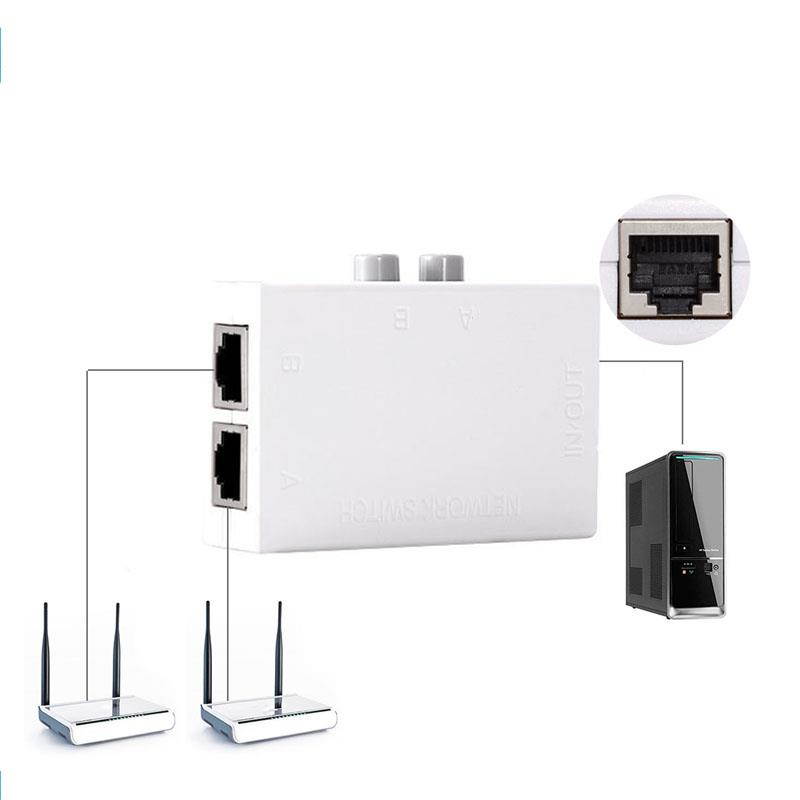 Cat6 110 Style Punch Down Keystone Jack, White, CAT 6, Rj45 90 Degree 50-Pack