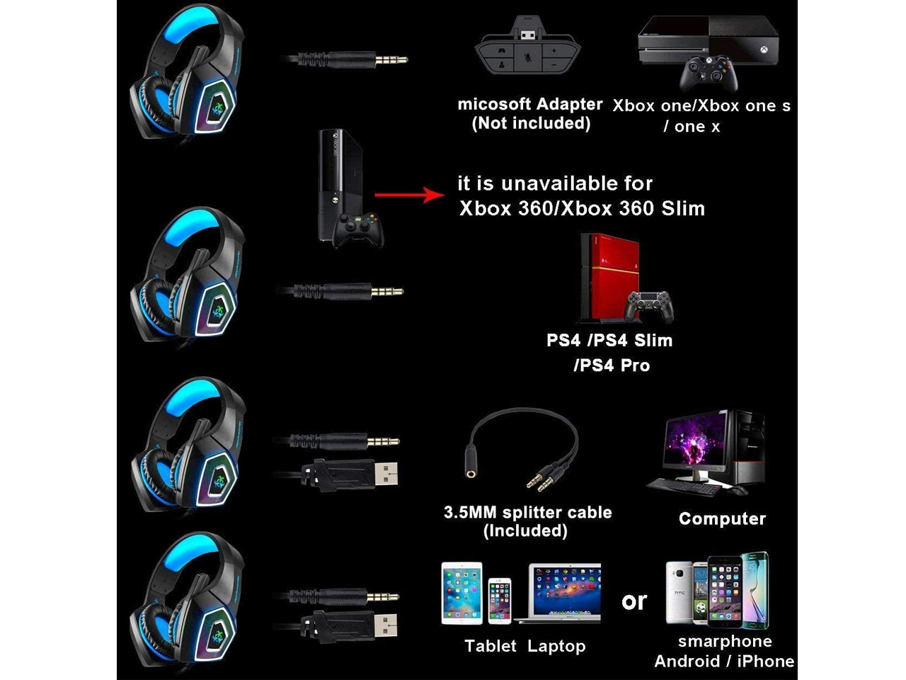 HyperX Cloud Stinger Head-mounted Gaming Headset with Noise Reduction Microphone for PC Game Console Cellphone Pink