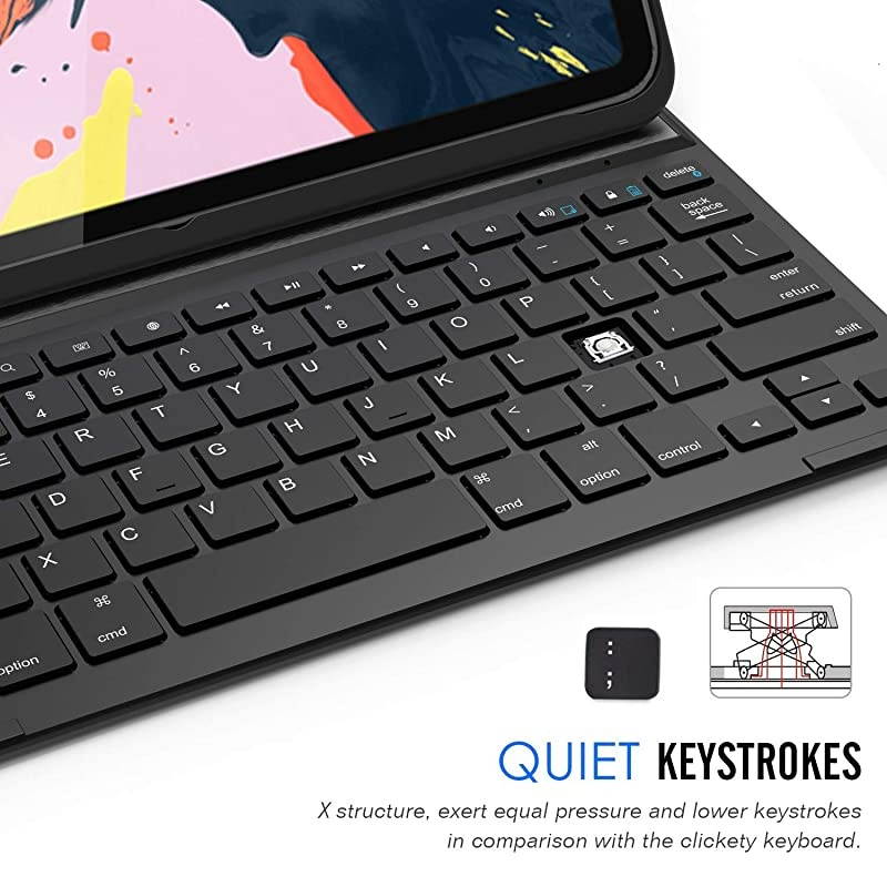 iPad Pro 11inch iPad Pro 2020 Keyboard UltraThin Bluetooth Keyboard with Folio Full Protection Case for Apple iPad Pro 11inch 2nd Generation 2020 and iPad Pro 11inch 2018