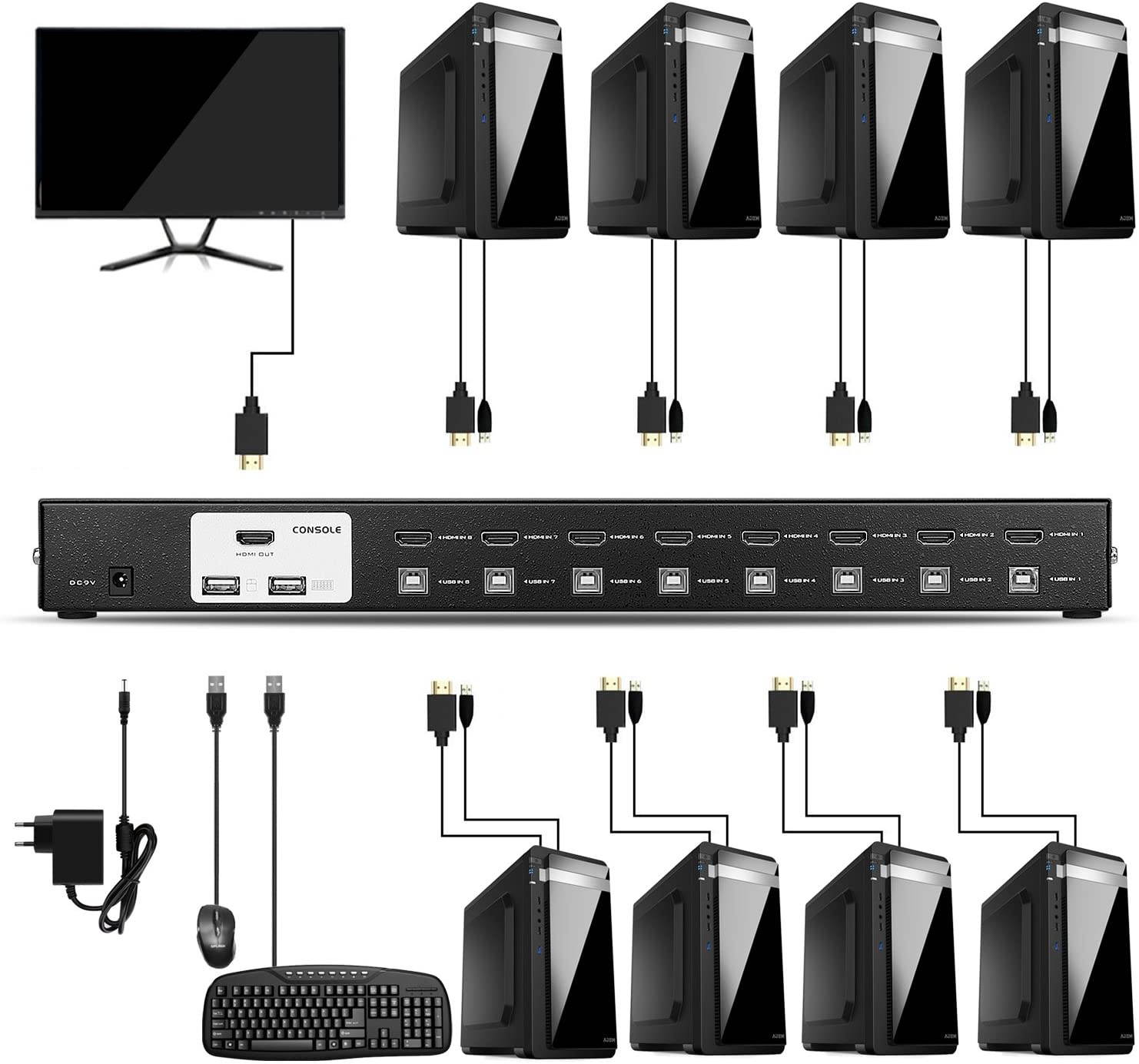 TNP KVM Switch HDMI (8 Port) Support 1080p Resolution HDCP w/ 8 HDMI & USB Cables Push Button, Hot Key Control Selector Rack Mount Adapter Hub for Computer PC Laptop Notebook Monitor Keyboard Mouse