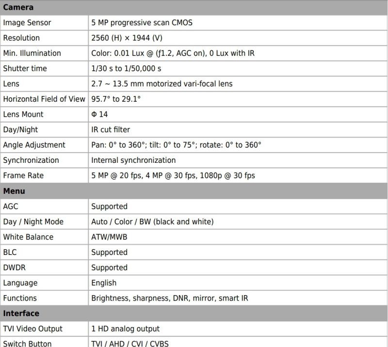 Eyemax Magic series TIU GM5142V 5MP Outdoor IR Turret Camera, IP67, Metal Body 5X Motorized