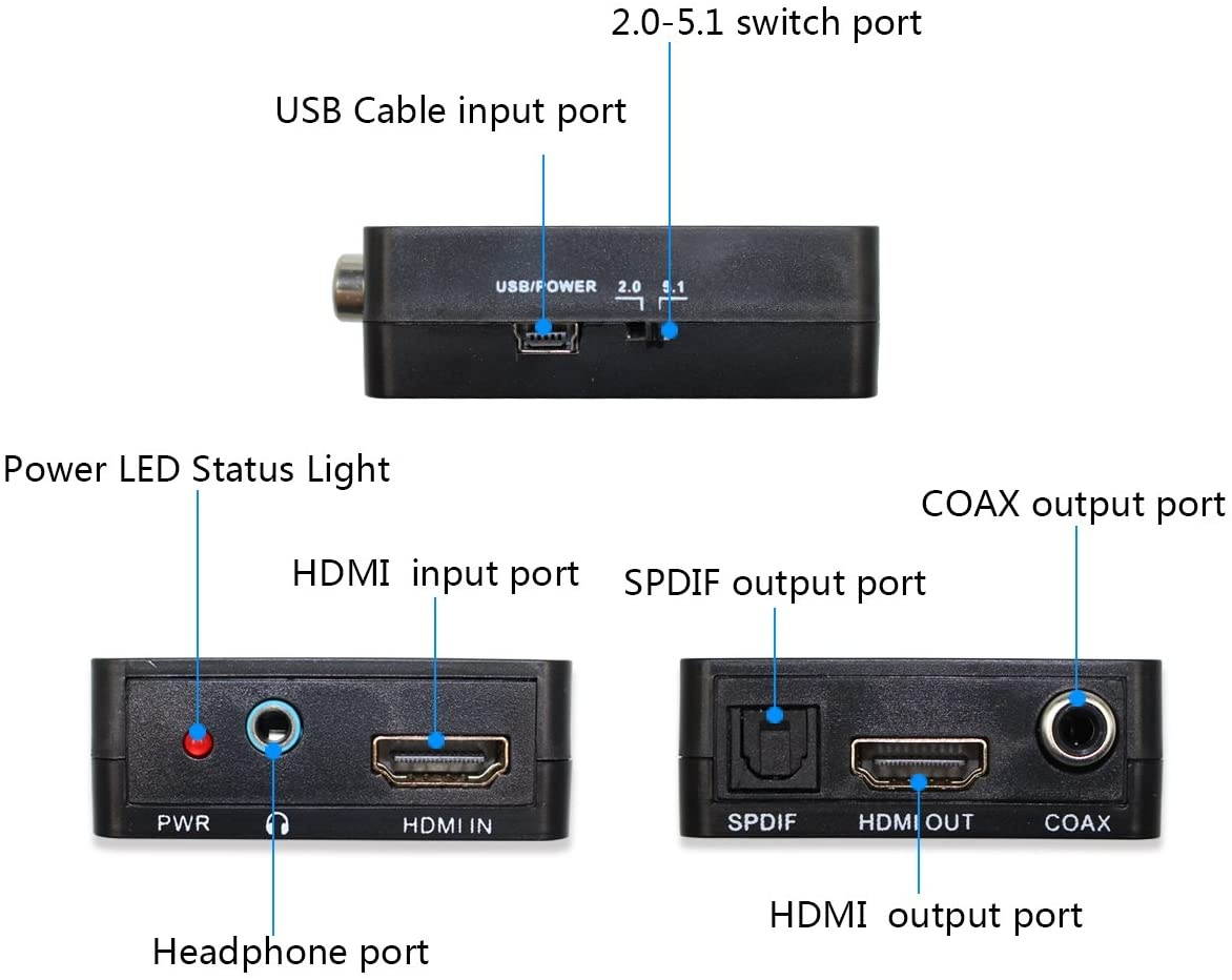 HDMI Audio Splitter Adapter HDMI to HDMI and Optical TOSLINK SPDIF +R/L Analog Audio Converter