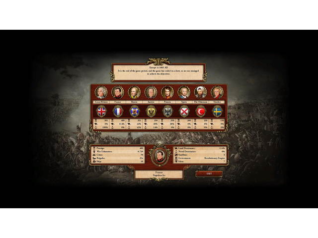 March of the Eagles: British Unit Pack [Online Game Code]