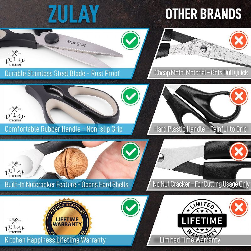 ZWILLING TWIN Select Take-Apart Poultry Shears