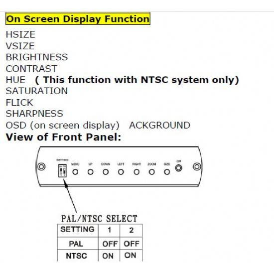VGA to Composite Video BNC Converter, Dual Output to BNC and VGA, Output PC DVR on LCD TV