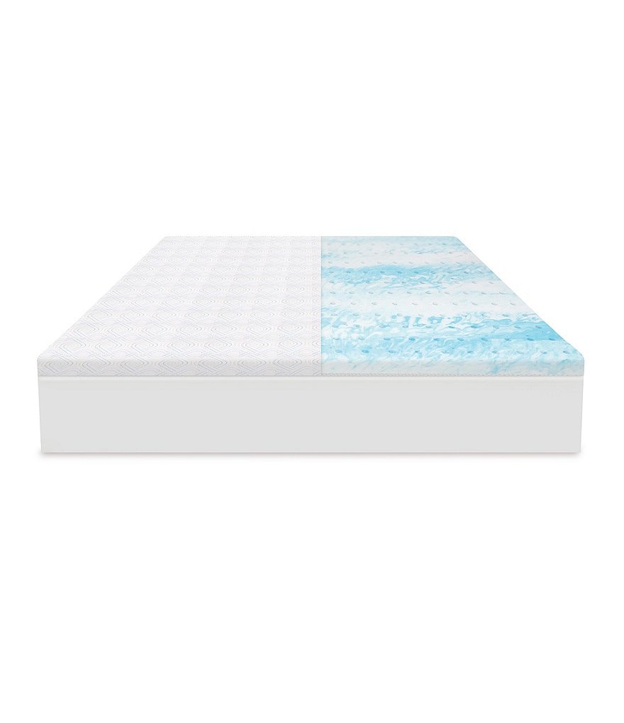 Sensorpedic Majestic 2#double; Gel Swirl Memory Foam Mattress Topper